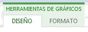 Herramientas de gráficos
