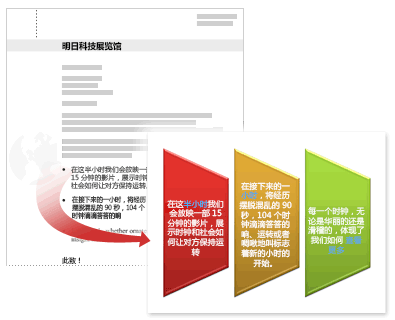 选择smartart 图形