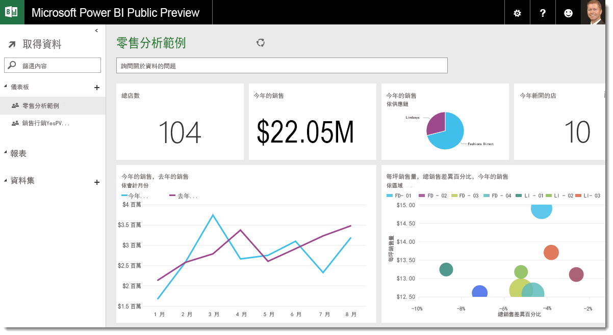 power bi - 概观与学习