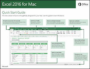 Quick Start Instructions For Mac