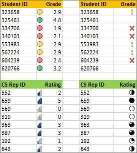 symbol cell in arrow excel an Format icon by set cells all using