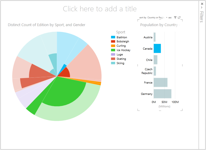 excel chart pivot zoom pie Power visualizations View in data chart dynamic