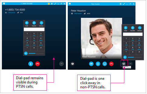 Comparison of call controls in PTSN and non-PTSN calls