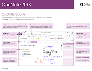 onenote 2013 guide
