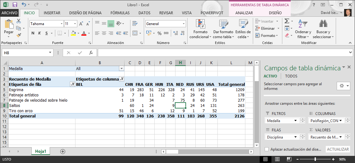 Tutorial Importar Datos En Excel 2013 Y Crear Un Modelo De Datos Excel 4309