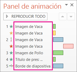 Dar a cada objeto un nombre distinto