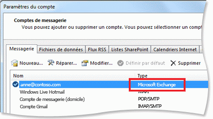 Reponse automatique outlook 20serveur indisponible