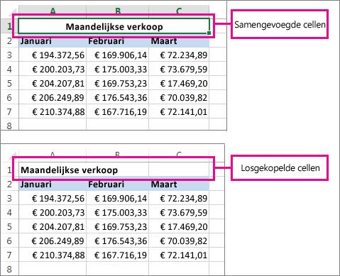 Samengevoegde Cellen Splitsen Excel