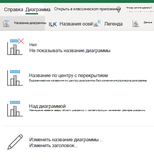 Как добавить название диаграммы в excel